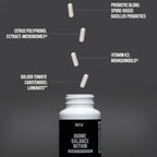 Biome Balance Within Probiotic